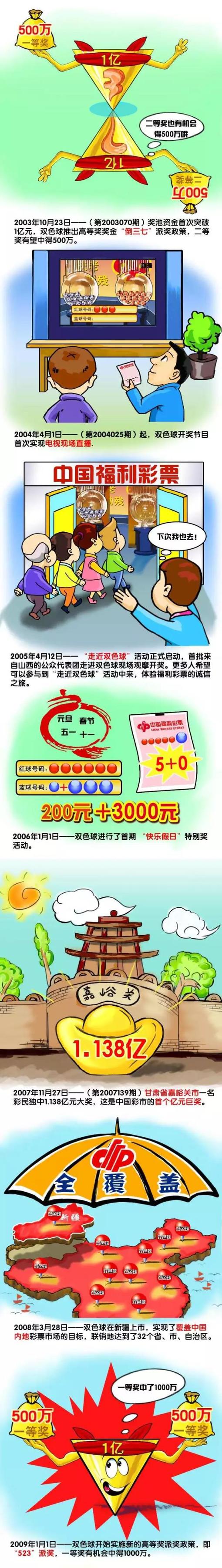 第27分钟，热苏斯接到厄德高的分球，禁区内小角度爆射被挡出底线。
